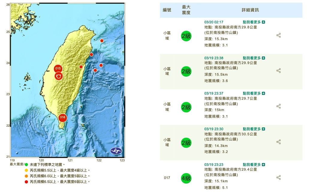 ▲▼南投竹山連7震。（圖／翻攝氣象局）