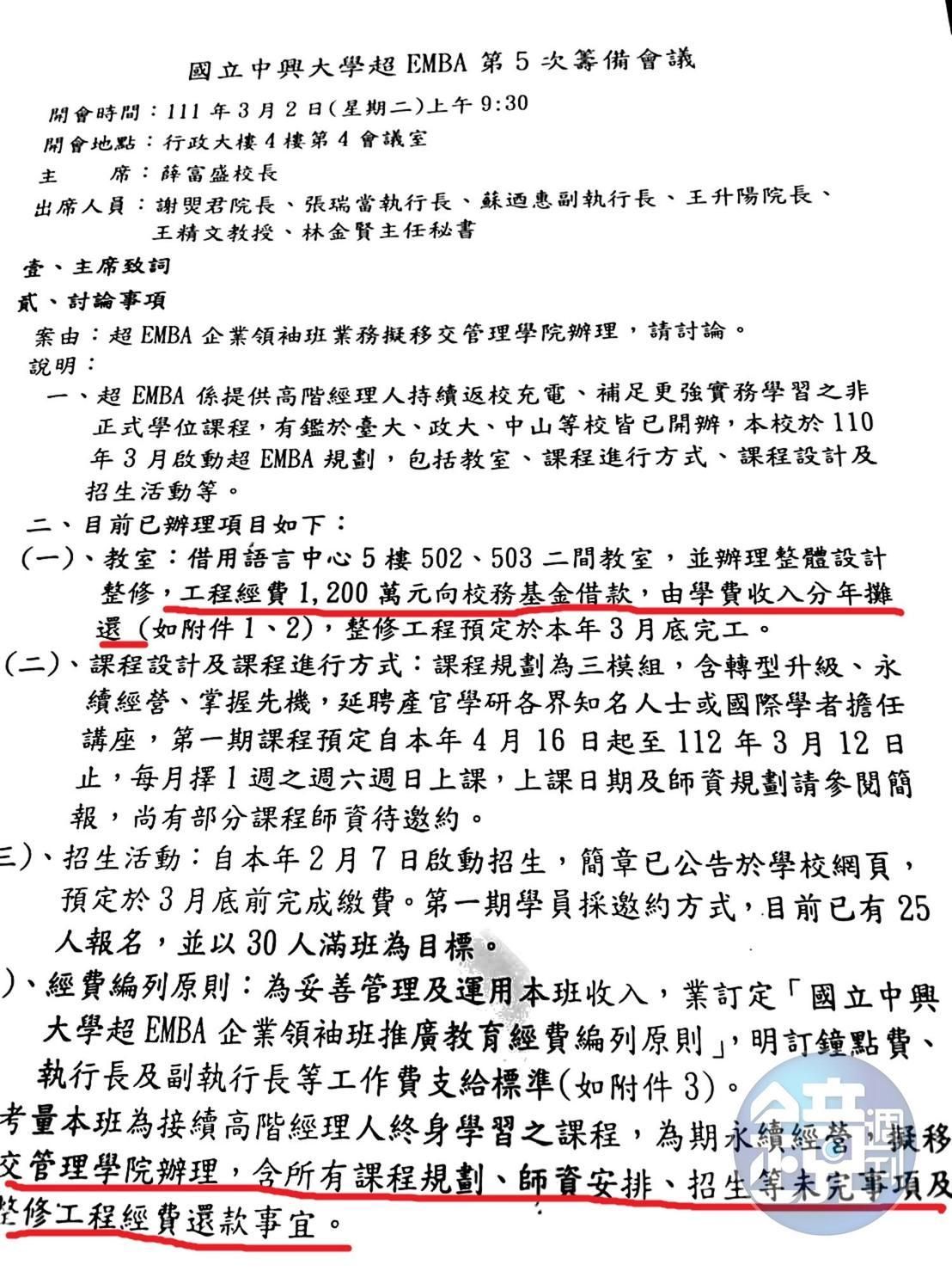 【千萬元教室爭議1】超EMBA教室裝潢費1200萬　招不到學生債留管理學院