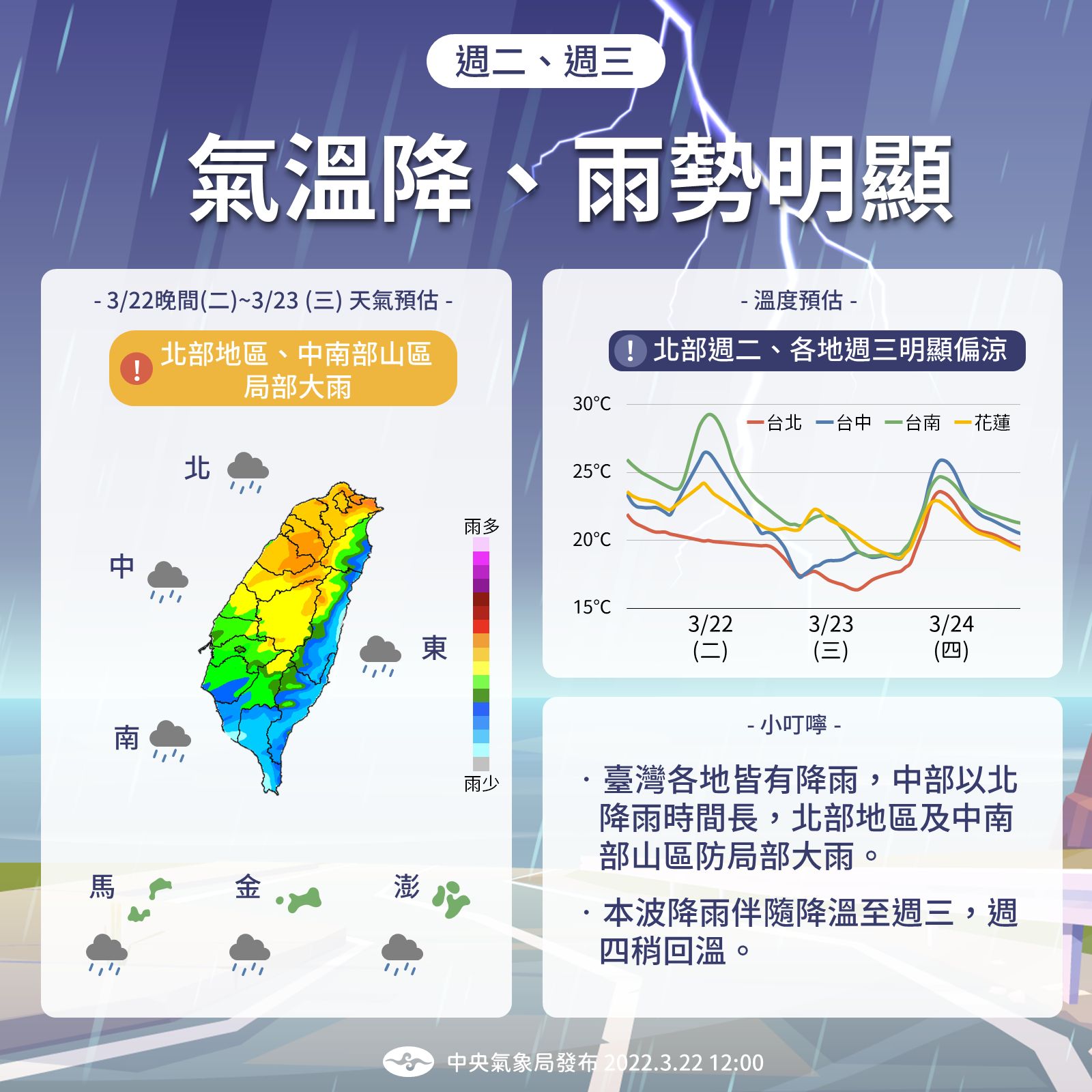 ▲週二晚至週三，各地降雨機率偏高。（圖／氣象局）