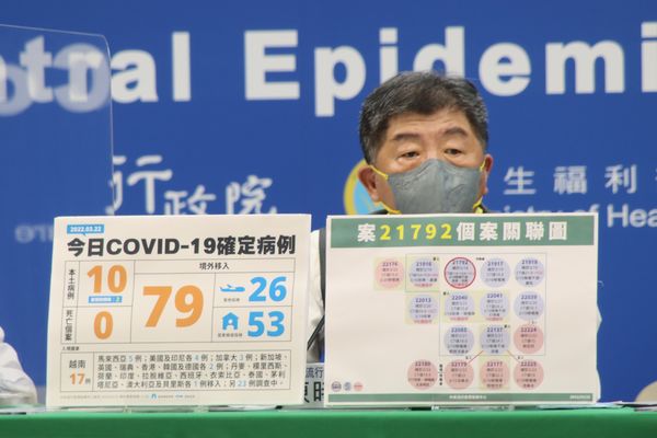 估5月各國有望解封　陳時中：屆時若國際疫情下降是開放時機 | ETtod