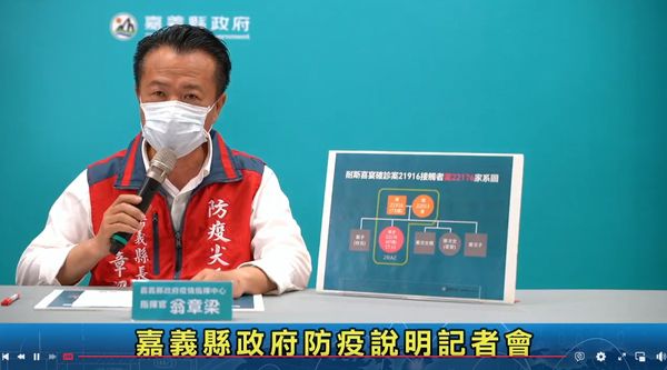 ▲▼       0322嘉義疫情說明記者會      。（圖／翻攝臉書）