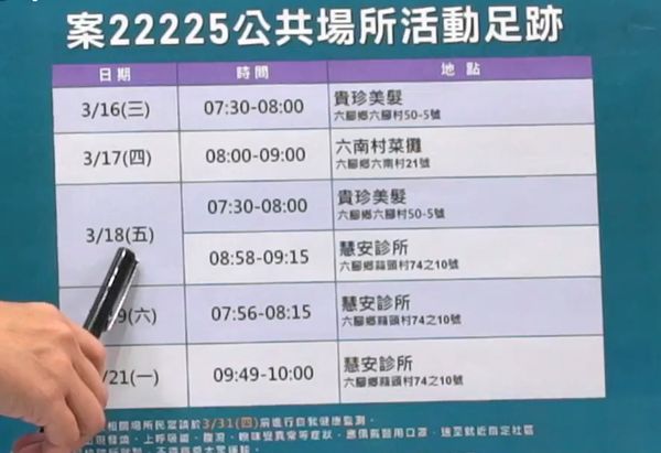 ▲▼0322嘉義足跡。（圖／嘉義縣政府）