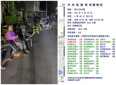 花蓮6.6地震「發生時間」勾起921陰影！餘震狂搖　她淡定反應被推爆