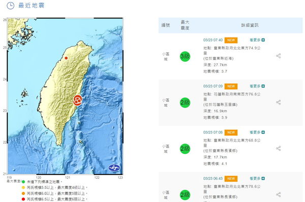 （圖／翻攝氣象局網站）