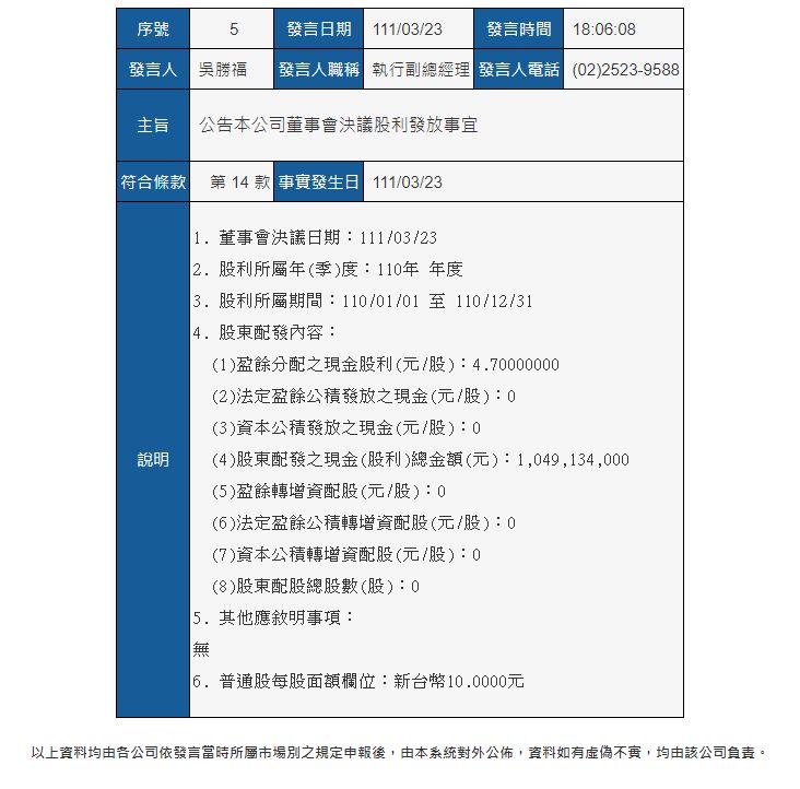 ▲▼全家23日公布財報。（圖／公開資訊觀測站）