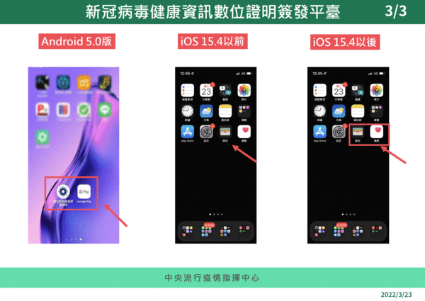 ▲▼新冠病毒健康資訊數位證明簽發平台。（圖／指揮中心提供）