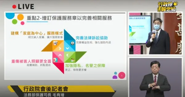 ▲▼行政院在3月10日於第3793次院會通過《犯罪被害人保護法》修正草案。（圖／犯保協會提供）