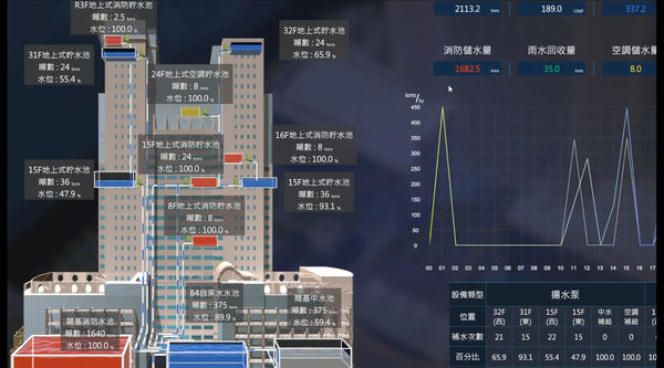 ▲▼英威康科技Smart Choice智慧選擇開放平台。（圖／業者提供）