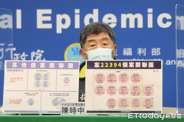 第三劑覆蓋率「不影響防疫鬆綁」　陳時中：縮到5天才納考慮 | ETtod