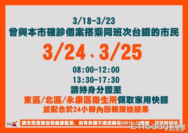 ▲台南市長黃偉哲公布新增個案及活動足跡，新增永康區50多歲男性COVID-19本土個案22455，Ct值15.5傳染力強，籲足跡重疊者儘速領取快篩試劑快篩。（圖／記者林悅翻攝，下同）