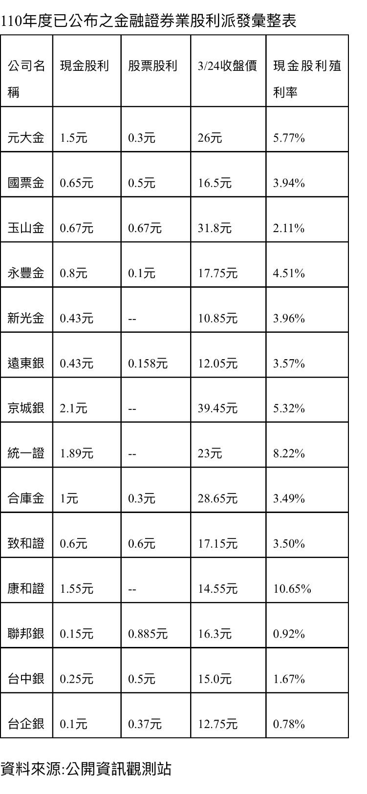 ▲▼             。（圖／記者陳心怡攝）