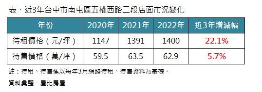 ▲▼             。（圖／記者陳筱惠攝）