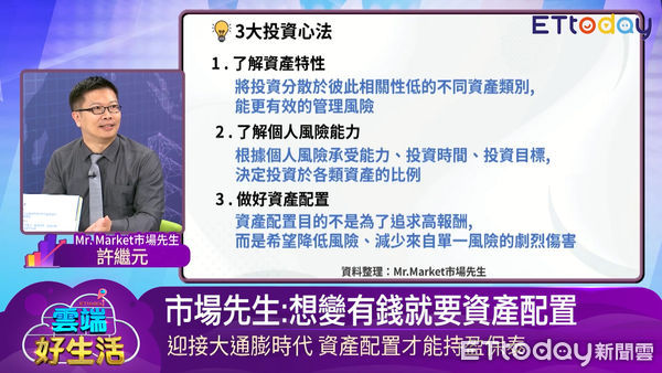 ▲永豐金證券策略分析師陳泓睿Mr. Market市場先生許繼元。（圖／翻攝雲端好生活）