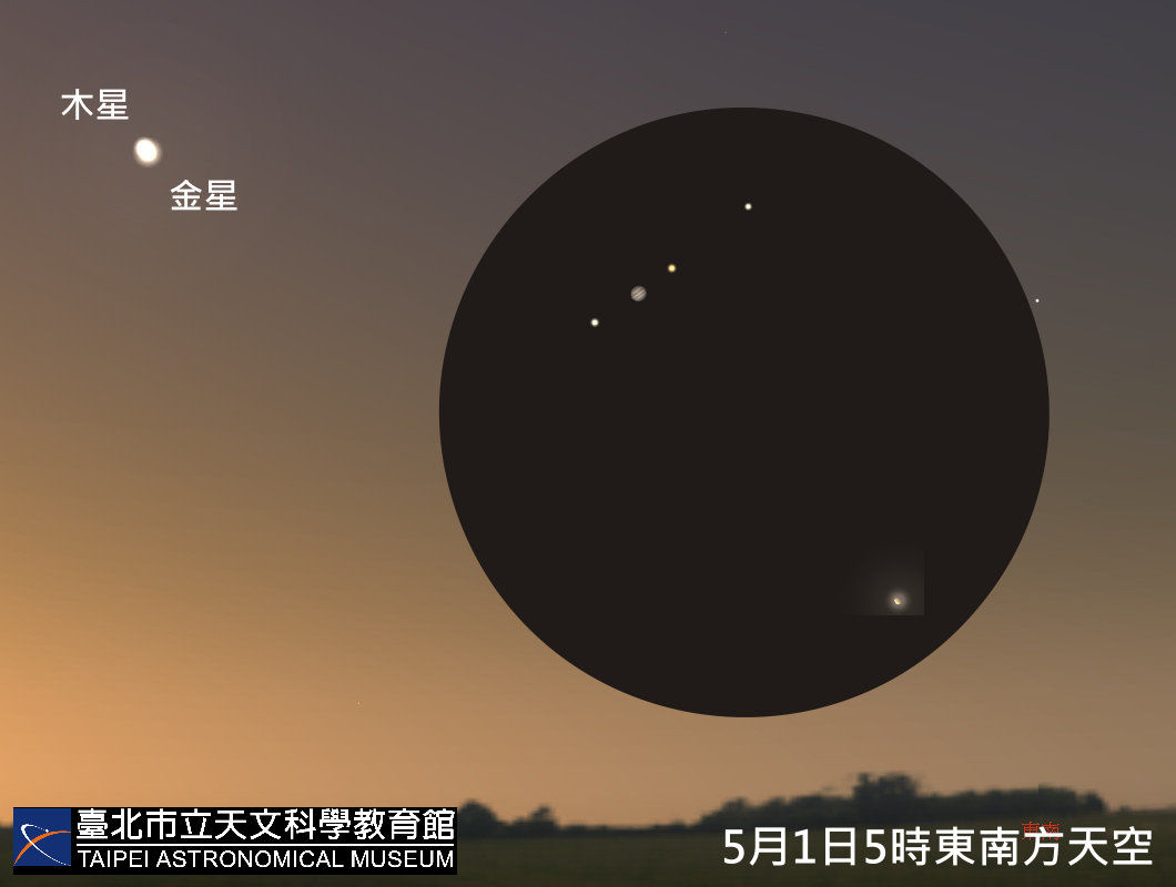 ▲▼金星、木星、土星與火星等四幕行星秀今起接力上演。（圖／台北天文館提供）