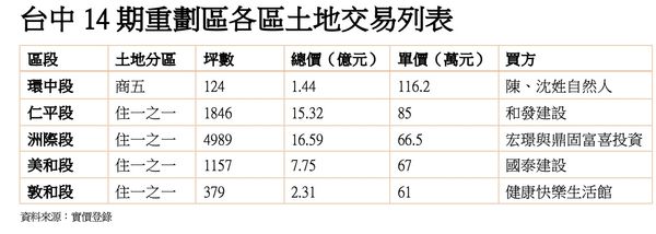 ▲▼             。（圖／記者陳筱惠攝）