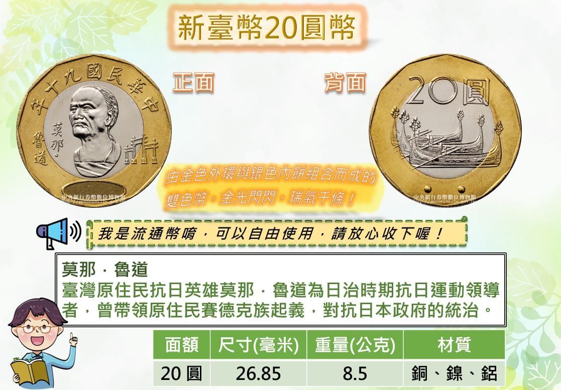 ▲新台幣20圓幣。（圖／翻攝自Facebook／中央銀行）