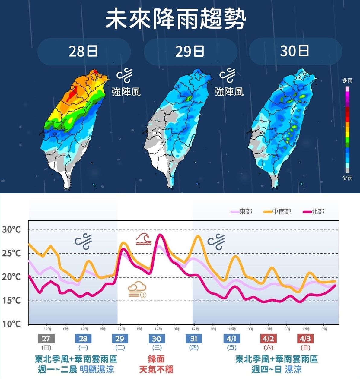 ▲▼             。（圖／中央氣象局）