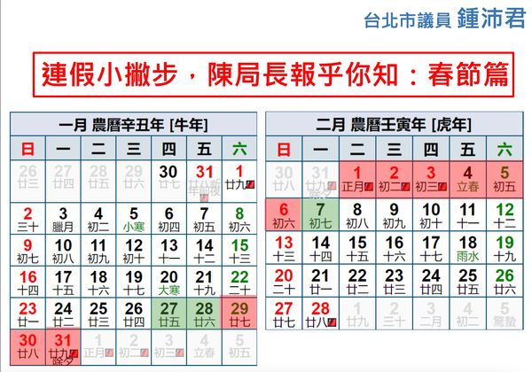 ▲▼鍾沛君表示，陳信瑜知法玩法，任職2年請假806小時。（圖／台北市議員鍾沛君辦公室提供）