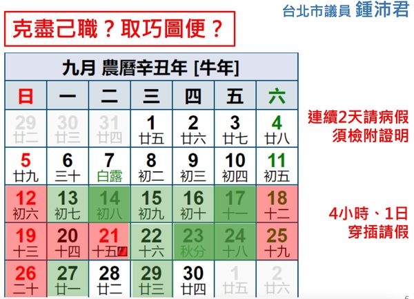 ▲▼鍾沛君表示，陳信瑜知法玩法，任職2年請假806小時。（圖／台北市議員鍾沛君辦公室提供）