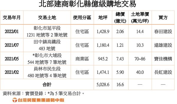 ▲▼             。（圖／記者陳筱惠攝）