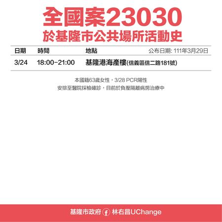 ▲▼0329基隆確診足跡（圖／記者郭世賢翻攝）