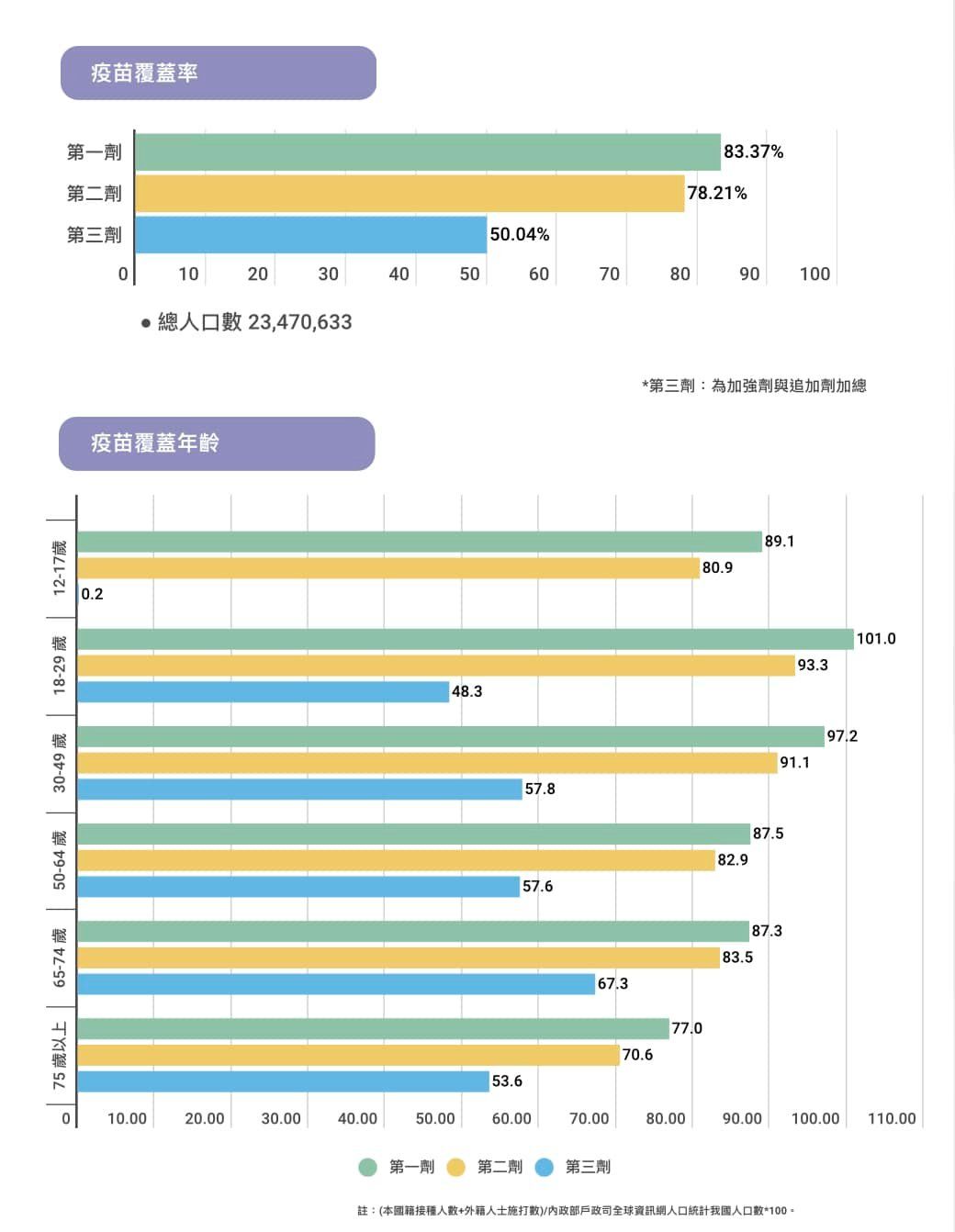 （圖／翻攝「來講兒科急診的543-吳昌騰醫師」臉書）