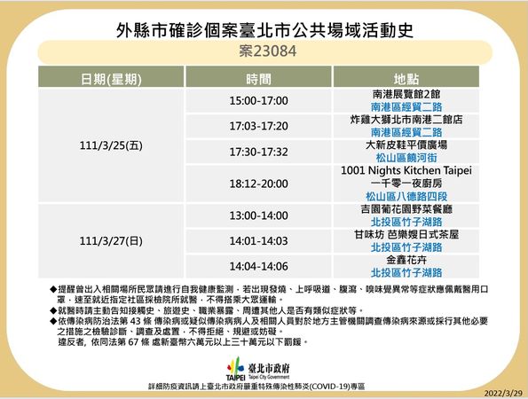 ▲▼外縣市、台北市確診個案足跡。（圖／台北市衛生局提供）