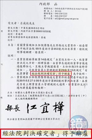 內政部曾發函建議菩提仁愛之家將倪榮隆去職，但他至今仍擔任財務長。