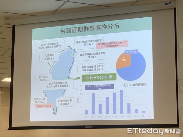 ▲▼ 陳秀熙。（圖／記者嚴云岑攝）