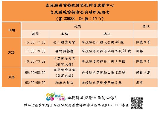 ▲南投縣府公布相關足跡。（圖／翻攝縣府官網）