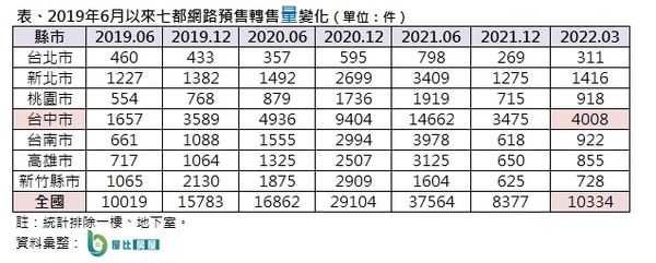 ▲▼             。（圖／記者陳筱惠攝）