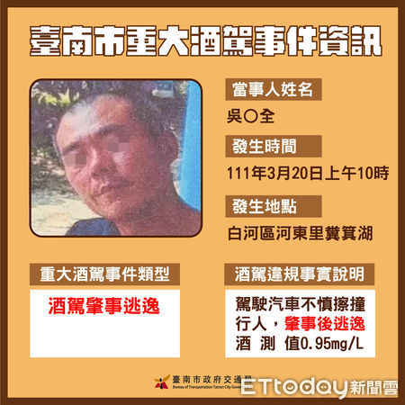 ▲台南市政府在道交條例酒駕資訊公布正式實施後，首批酒駕再犯者在查明裁決處分確定前的空窗期，仍去識別化公布。（圖／記者林悅翻攝，下同）