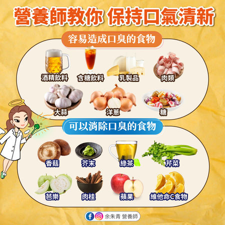 ▲▼營養師點名易引起口臭食物。（圖／翻攝自FB/余朱青）