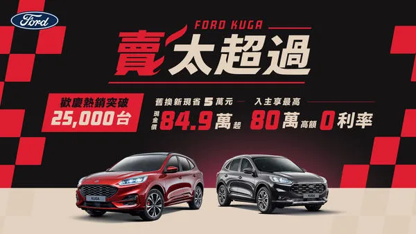 ▲福特Kuga、Focus即將在5月調漲。（圖／翻攝自Ford）