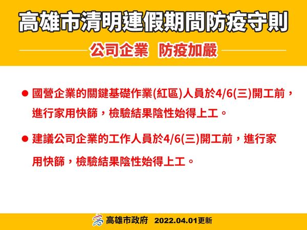 ▲▼高雄市清明連假防疫原則。（圖／高雄市政府提供）