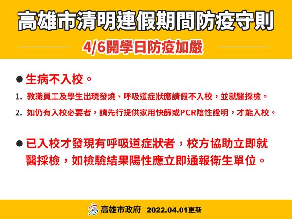 ▲▼高雄市清明連假防疫原則。（圖／高雄市政府提供）