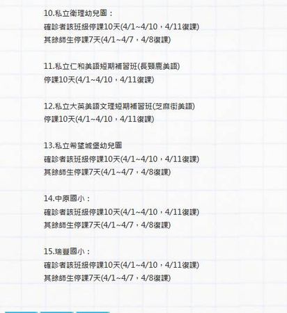 ▲桃市再增6所校園補教停課　目前仍停課15所：最快復課是明天。（圖／翻攝桃園市政府教育局網站）