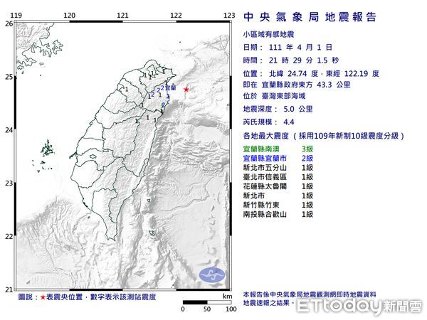 快訊／東部海域21：29發生規模4.4地震　網傻：窗戶晃了幾下