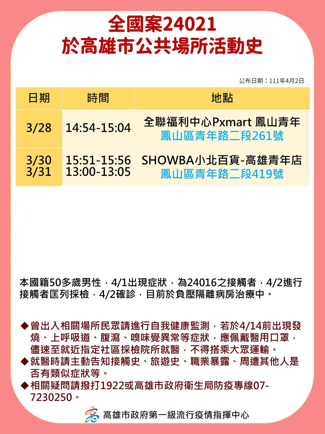 ▲高雄市政府2日公布足跡            。（圖／高雄市政府提供）