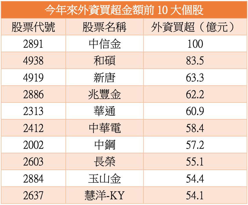 ▲▼             。（圖／記者陳心怡攝）