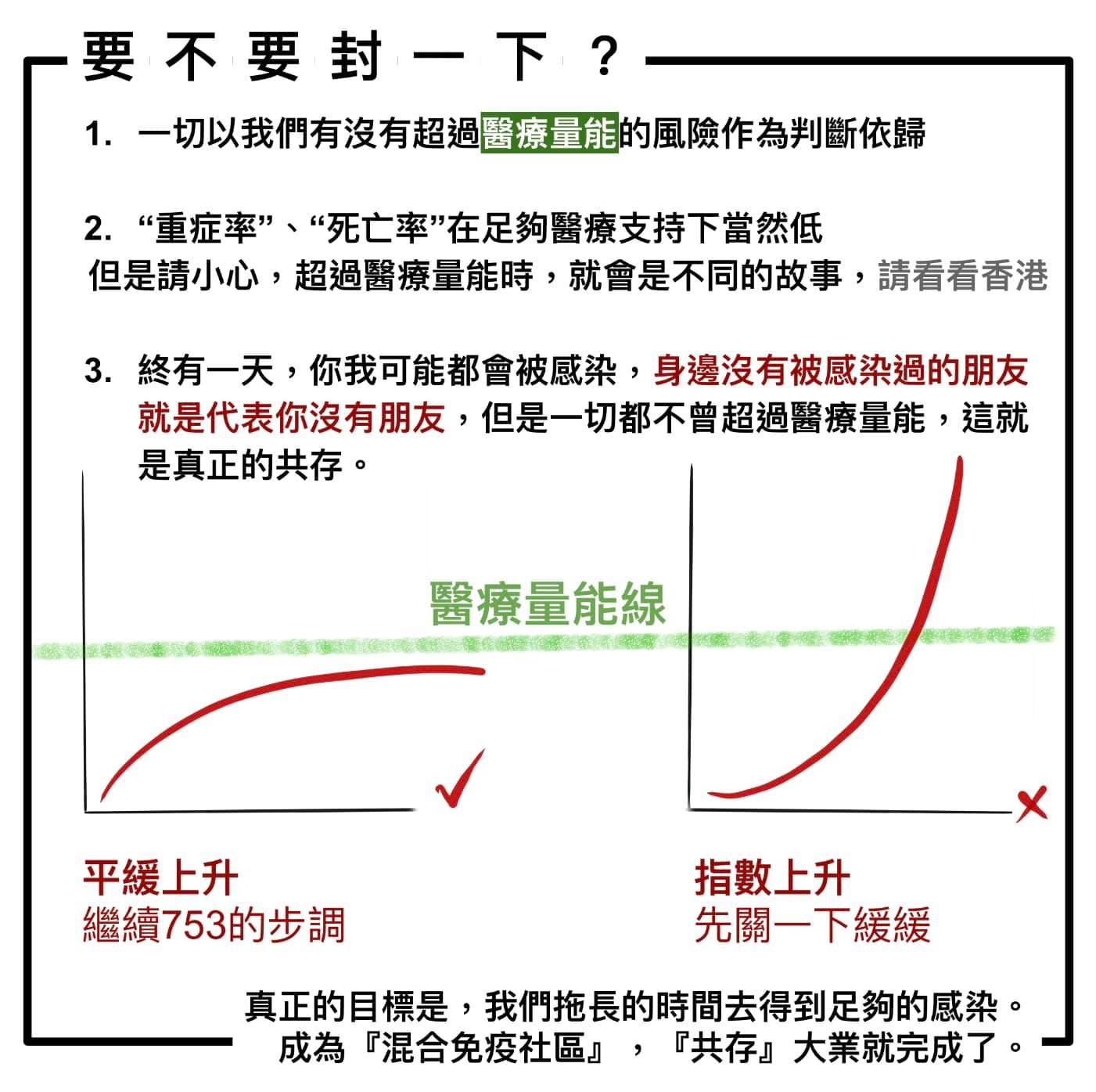 （圖／翻攝姜冠宇臉書）