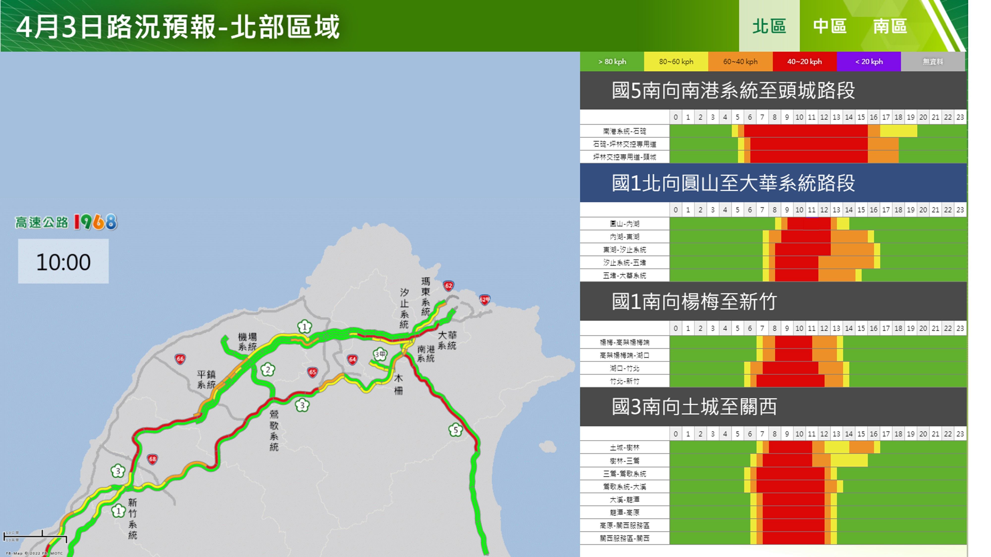 ▲▼清明連假第2天路況。（圖／高公局提供）