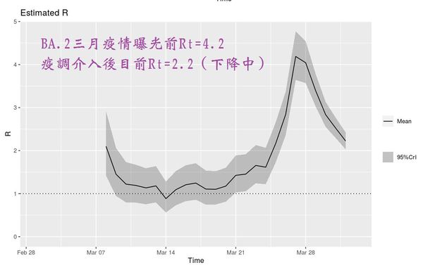 （圖／沈政男授權提供）