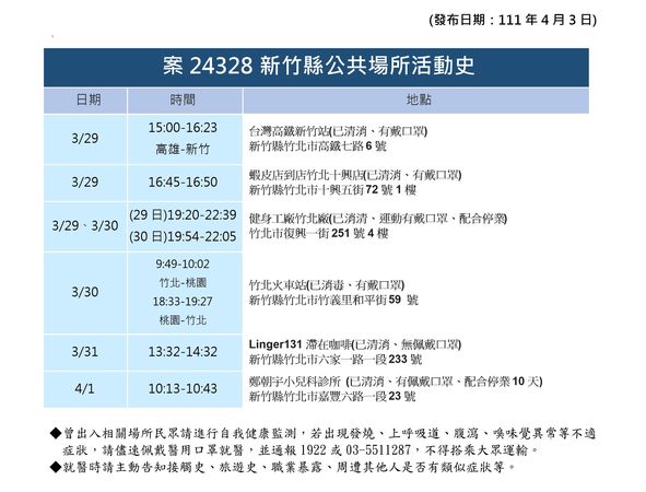 ▲新竹縣0403。（圖／記者陳凱力翻攝）