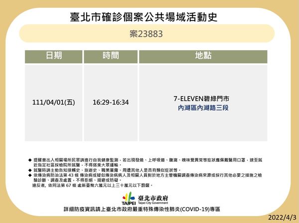 ▲▼台北市政府公布3日疫情與足跡。（圖／台北市政府提供）