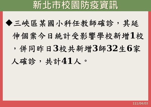 ▲▼新北確診教師影響學校範圍。（圖／新北市府提供）