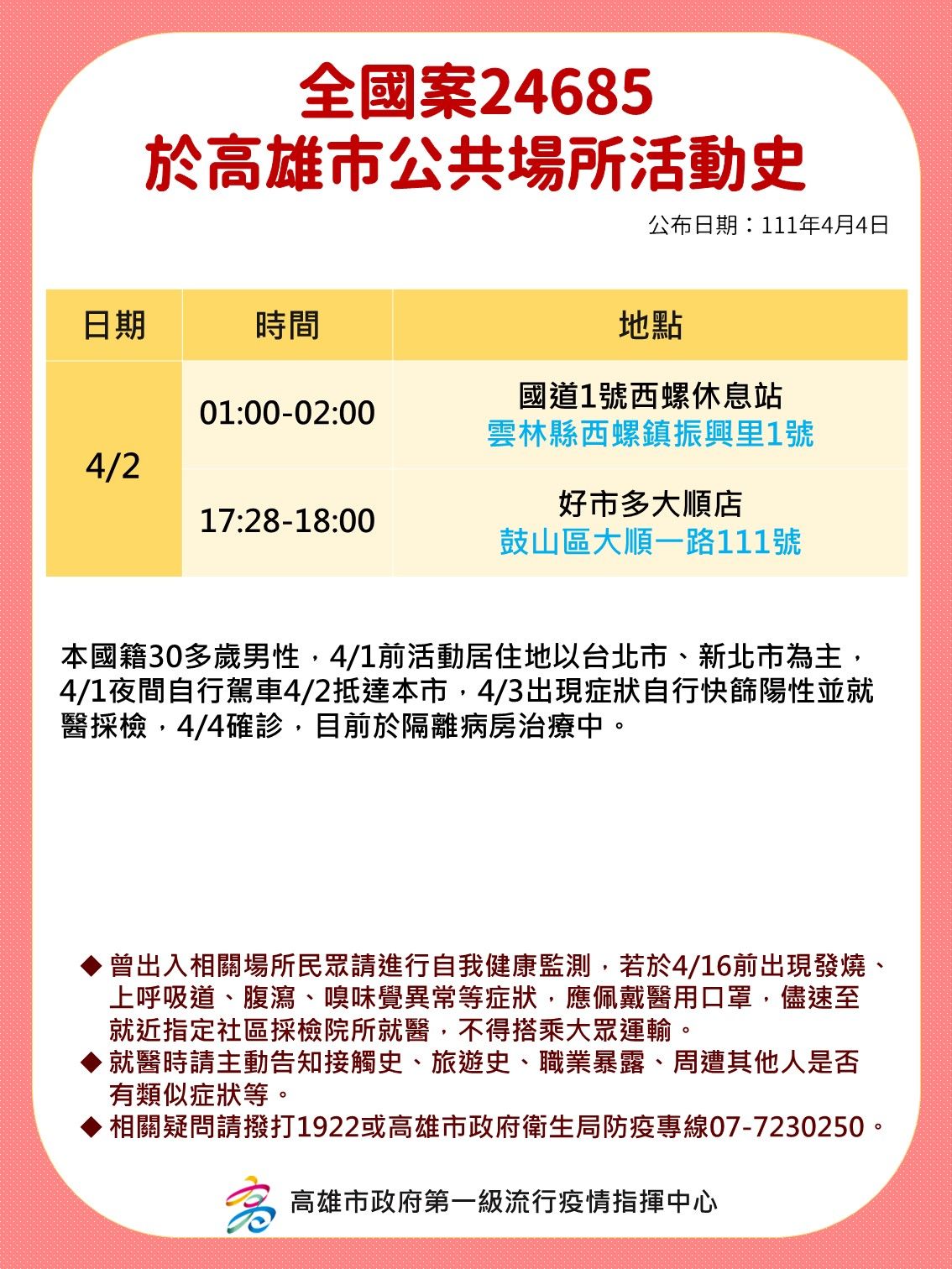 ▼高雄市公布確診者足跡。（圖／高雄市政府）