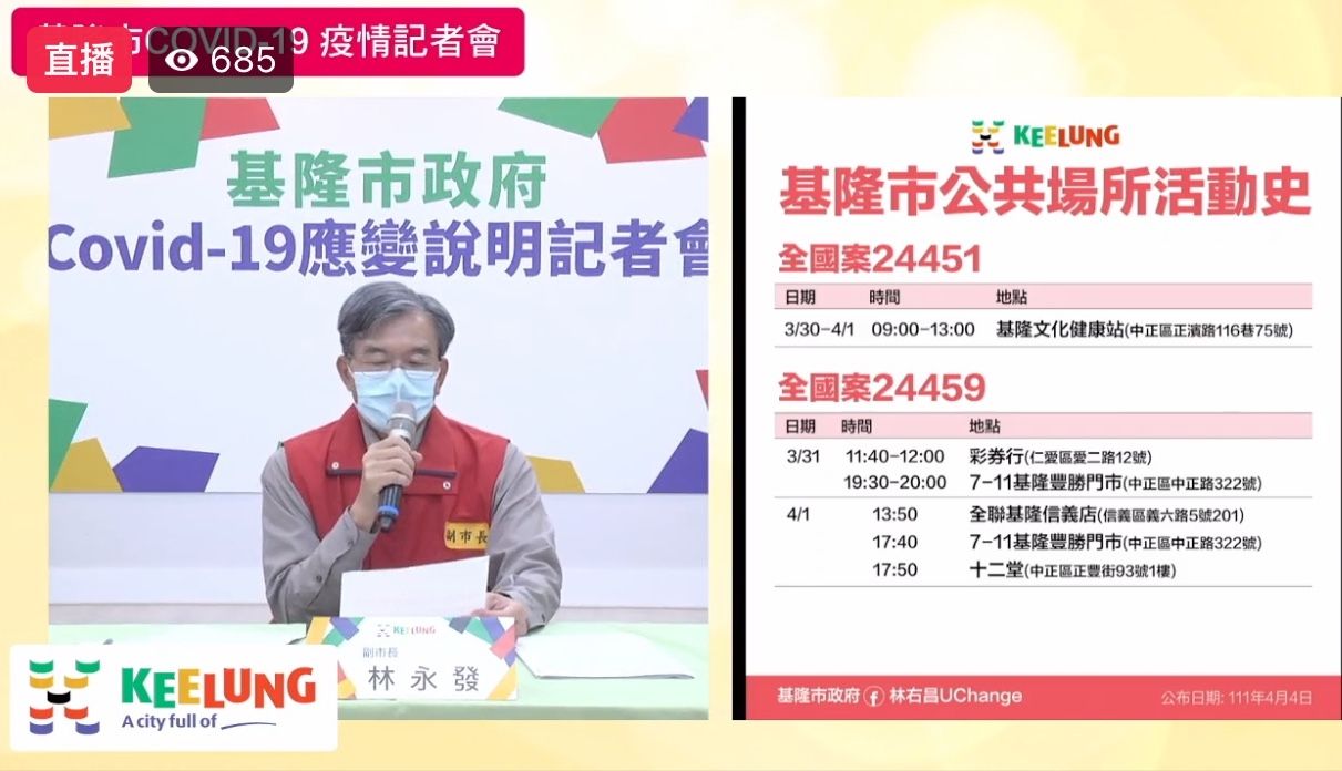 ▲基隆+31最新16處疫調足跡曝！　火車站、教會、菜市場入列。（圖／記者郭世賢翻攝）