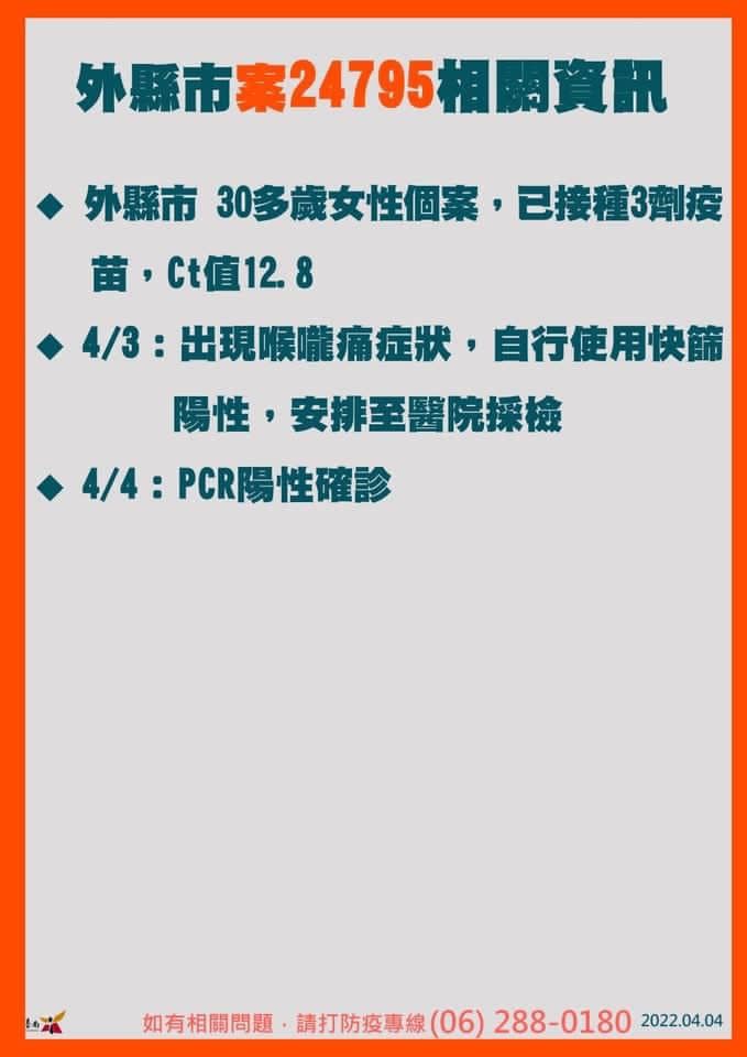 ▲▼0404台南外縣市足跡 。（圖／台南市政府提供）