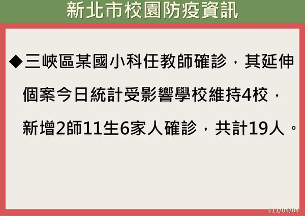 ▲▼新北市校園防疫。（圖／新北市府提供）